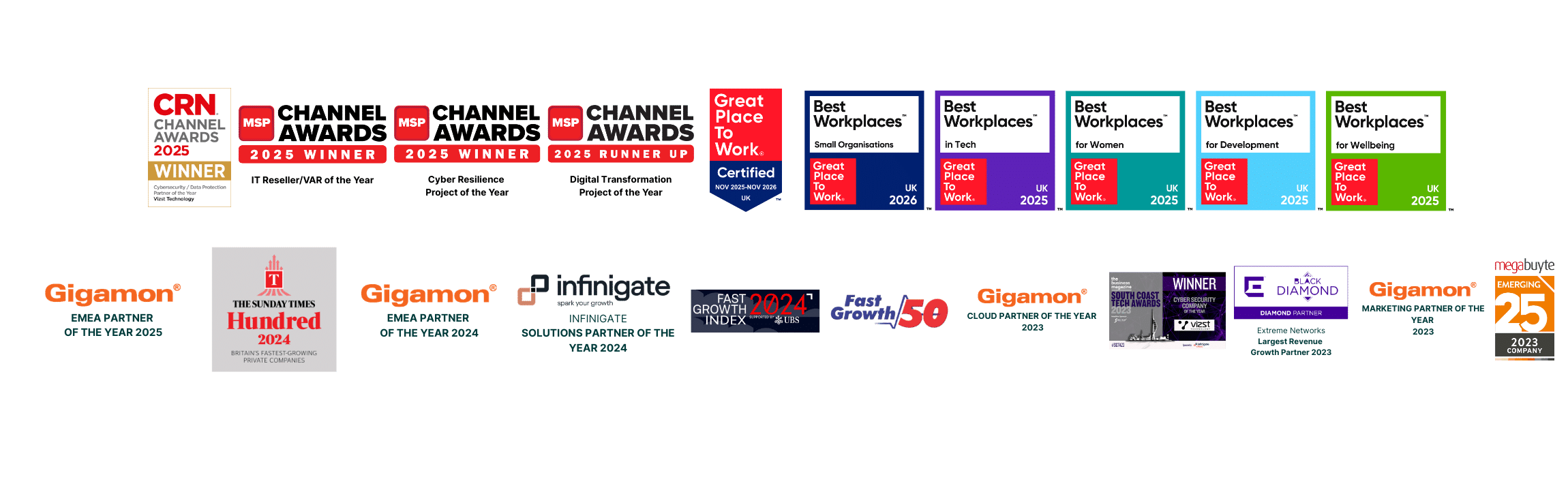 AWARDS BANNER WEBSITE - Dec 2025 (6)